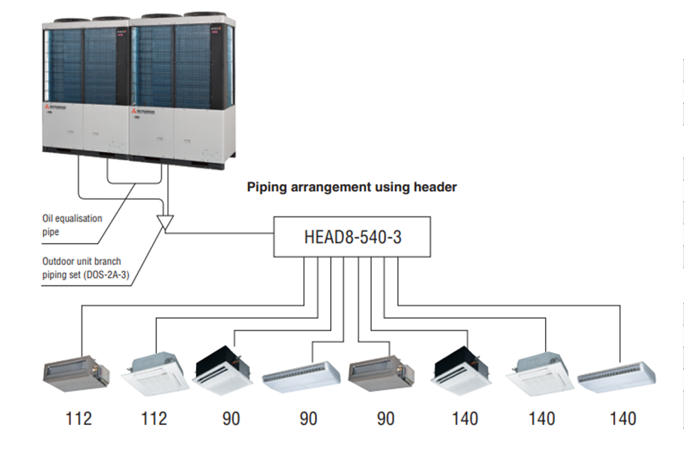 Hệ điều hòa trung tâm Mitsubishi lắp văn phòng hiện đại