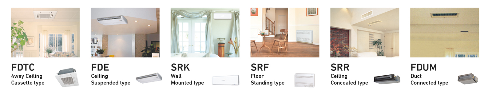 Các kiểu dàn lạnh kết nối với dàn nóng SCM771ZM-S1