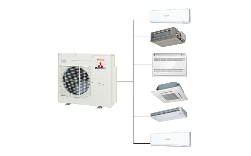 Các kiểu kết nối dàn nóng và dàn lạnh trong hệ multi Mitsubishi