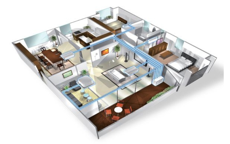 Vì sao nên chọn Sen Việt làm đối tác lắp đặt hệ điều hòa Multi Mitsubishi?