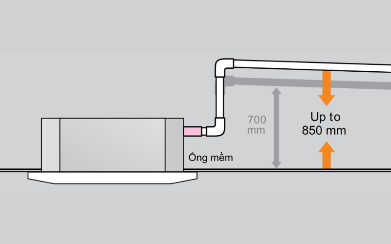 FDT60YA-W5/FDC60YNA-W5 trang bị bơm nước xả 850mm giúp thoát nước dễ dàng
