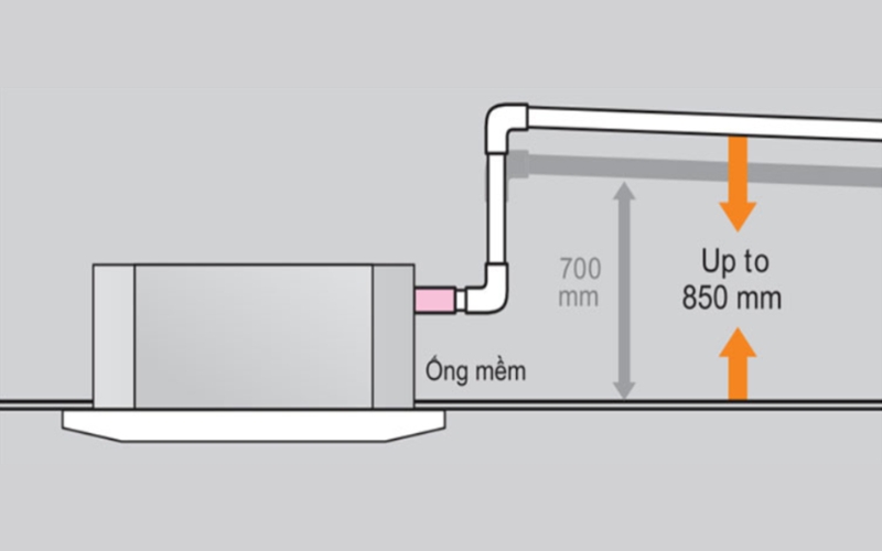 Bơm nước xả 850mm