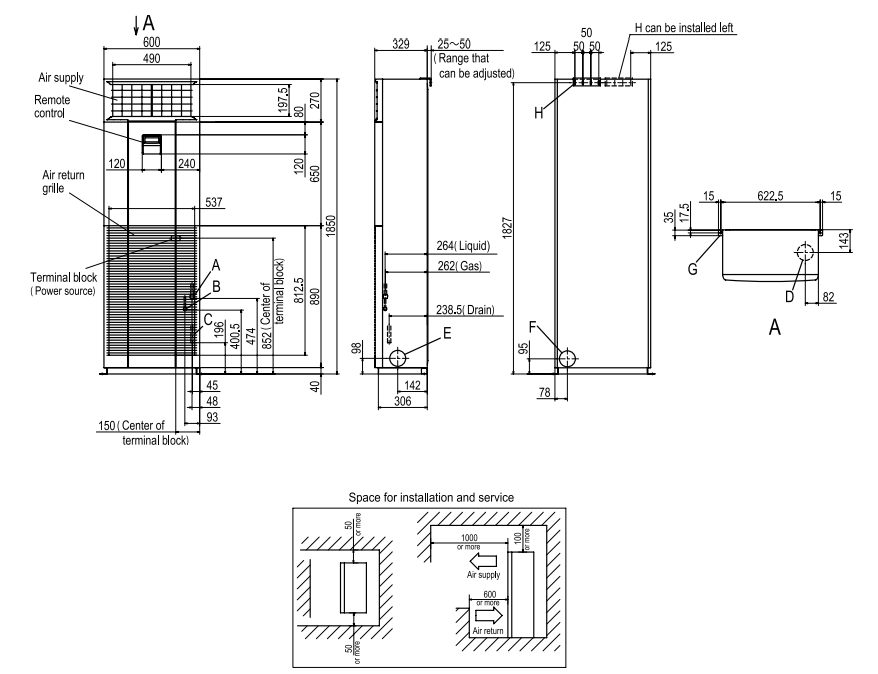 Kích thước dàn lạnh FDF140CSV-S5