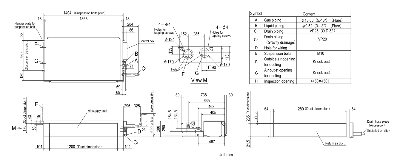 Kích thước dàn lạnh FDU125YA-W5