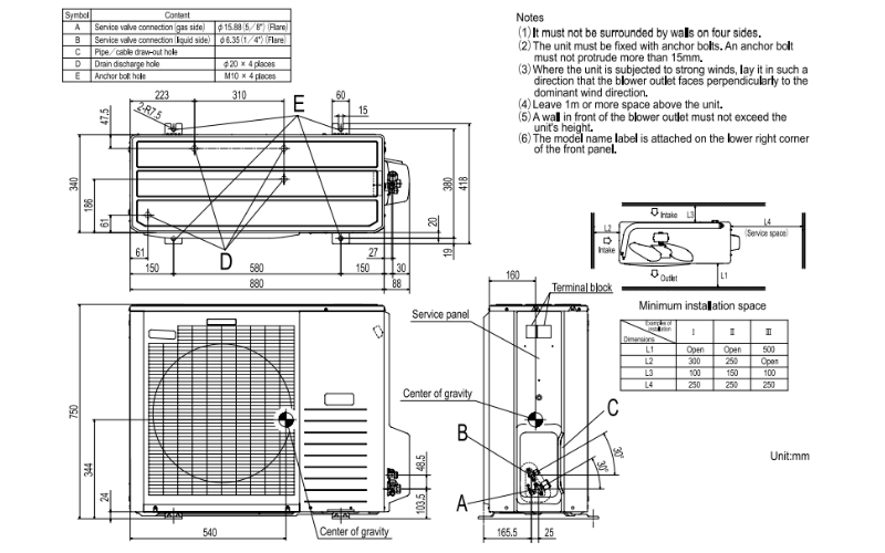 Kích thước dàn nóng FDC100YNA-W5
