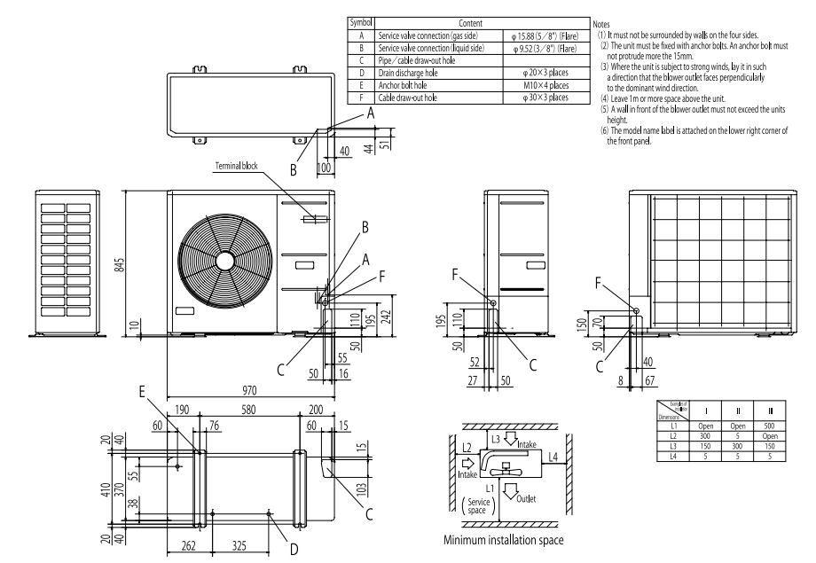 Kích thước dàn nóng FDC125CSV-S5 Kích thước dàn nóng FDC125CSV-S5