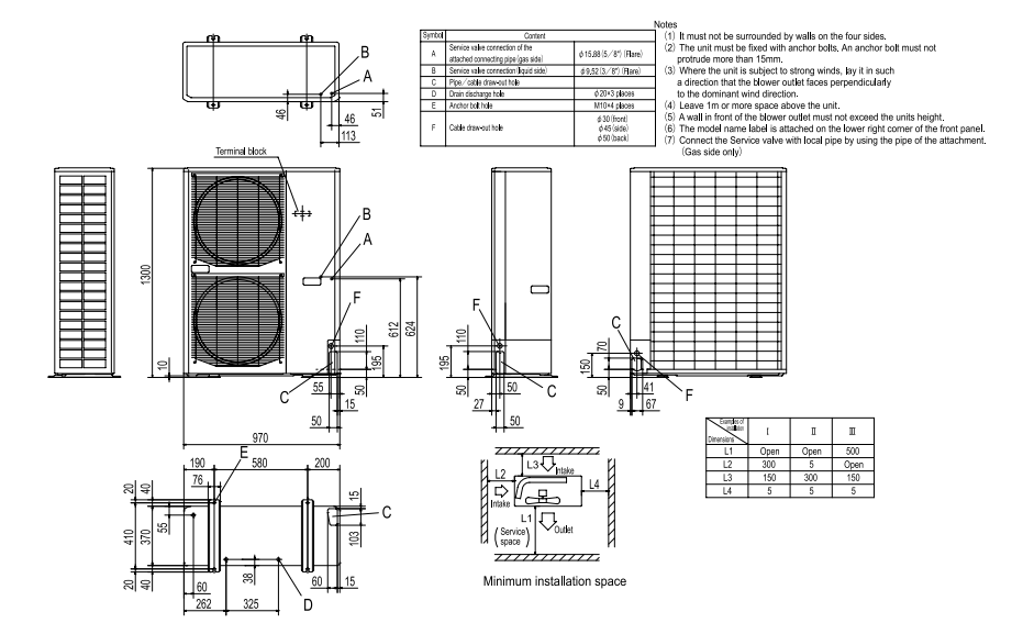 Kích thước dàn nóng FDC140CSV-S5