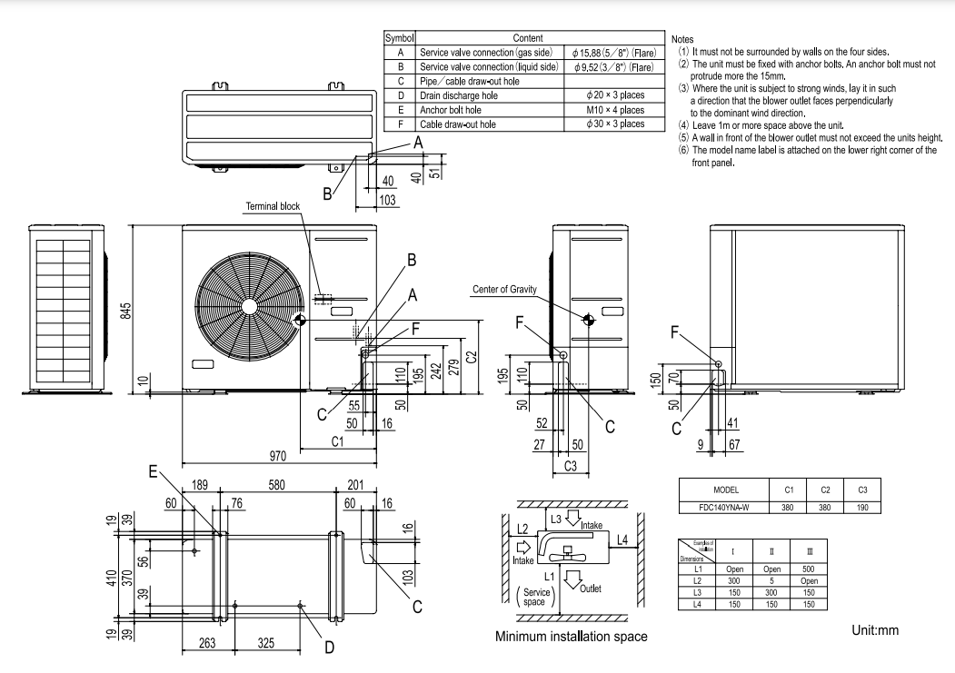 Kích thước dàn nóng FDC140YNA-W5
