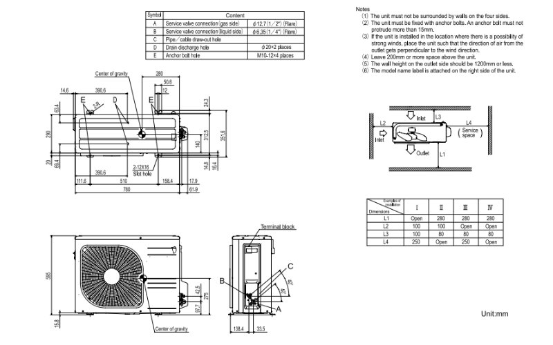 Kích thước dàn nóng FDC50YNA-W5