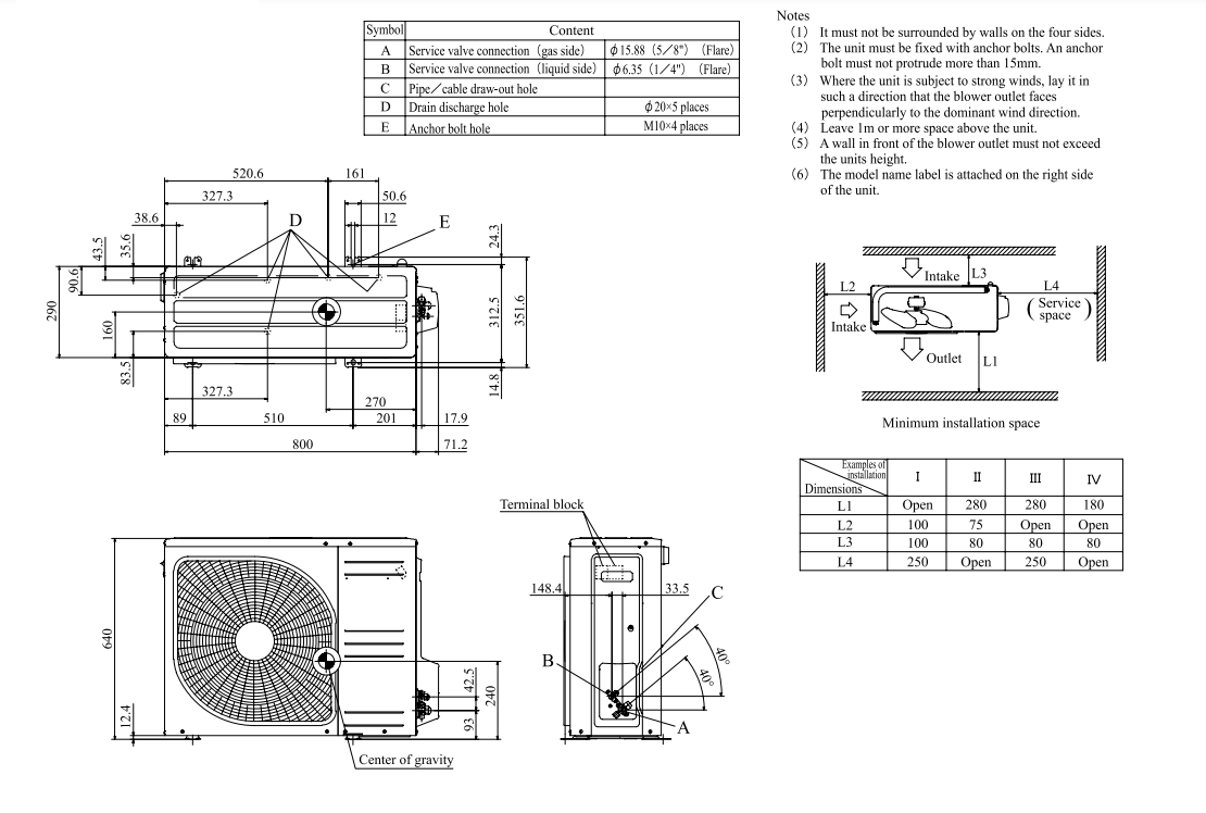 Kích thước dàn nóng FDC71CNV-S5