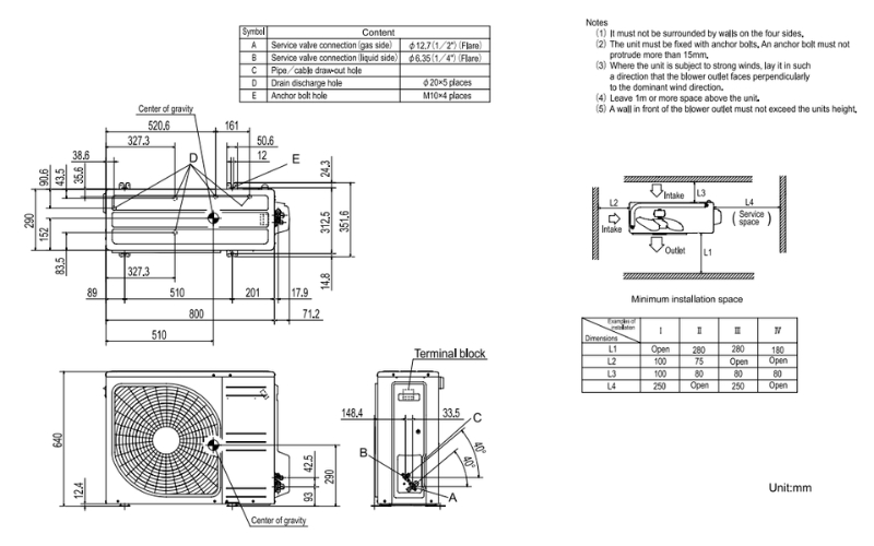 Kích thước dàn nóng FDC71YNA-W5