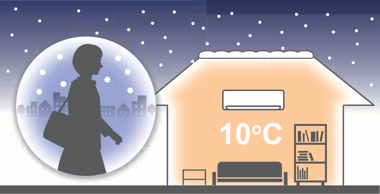 Tính năng "Night Setback" của SRK71ZRS-W5/SRC71ZRS-W5 