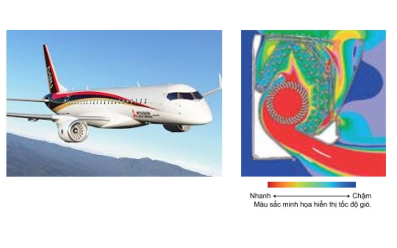 Ứng dụng công nghệ Jet Engine